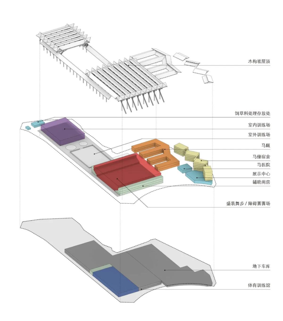 BIM建筑|深圳市光明国际马术中心/ 汤桦建筑设计
