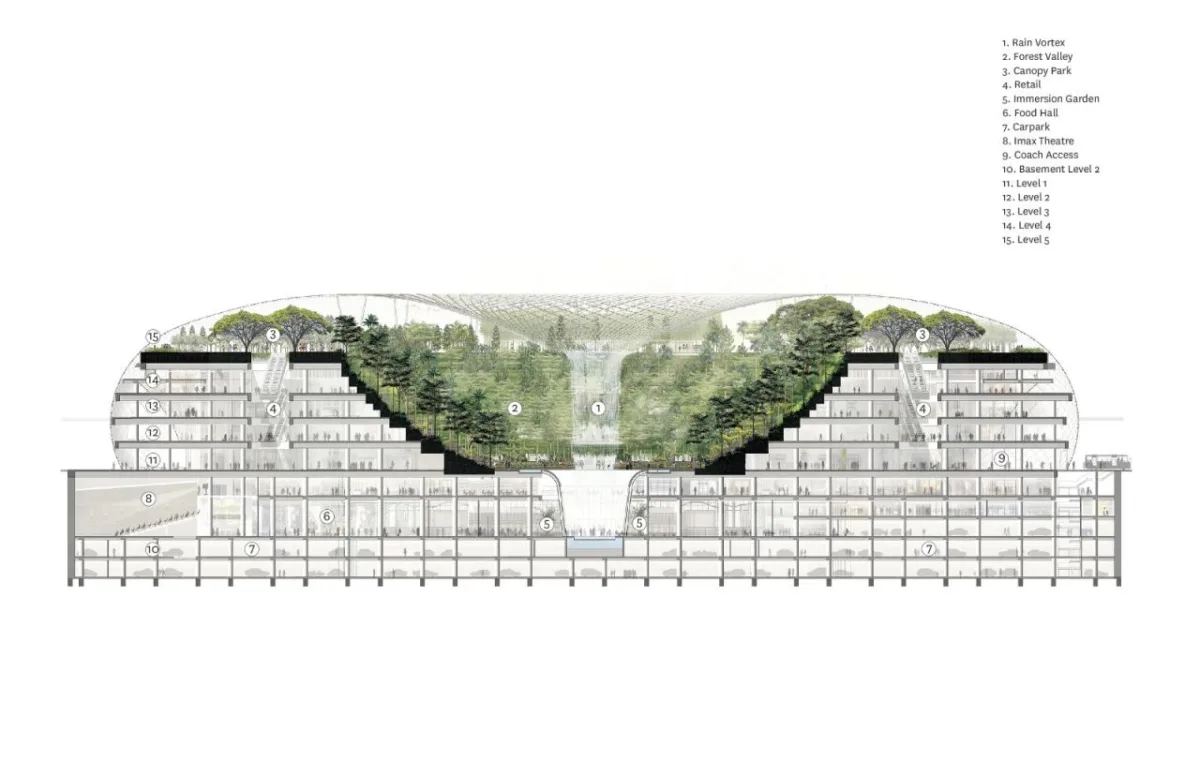 BIM建筑|铂瑞雅居与新加坡艾迪逊酒店 / 萨夫迪建筑事务所