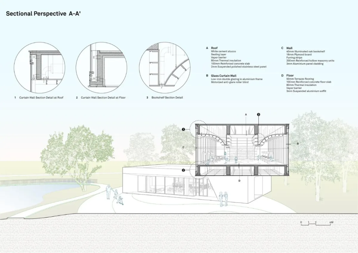 BIM建筑|白丁图书馆 / 源境建筑