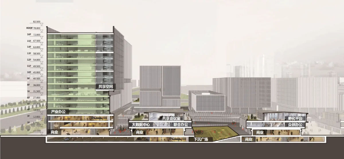 BIM建筑|中交•壹里科创云廊 / FTA建筑设计事务所