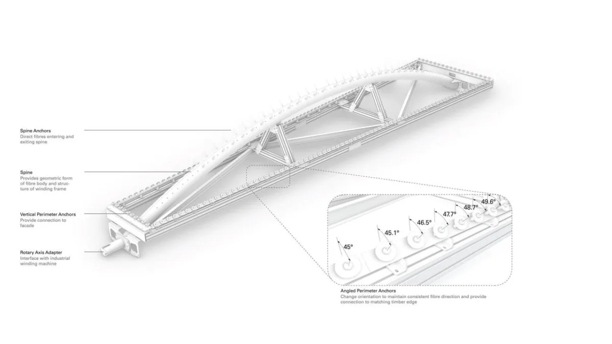 BIM建筑|混合亚麻展馆 / ICD/ITKE/IntCDC 斯图加特大学