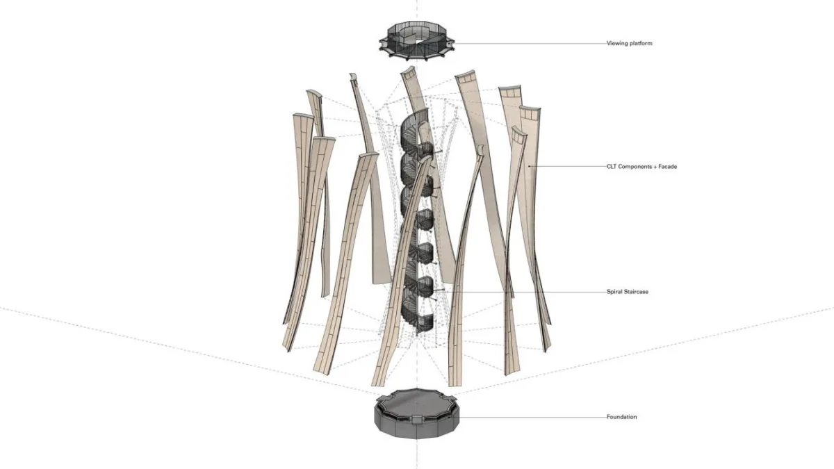 BIM建筑|Wangen 塔 / ICD/ITKE/IntCDC 斯图加特大学