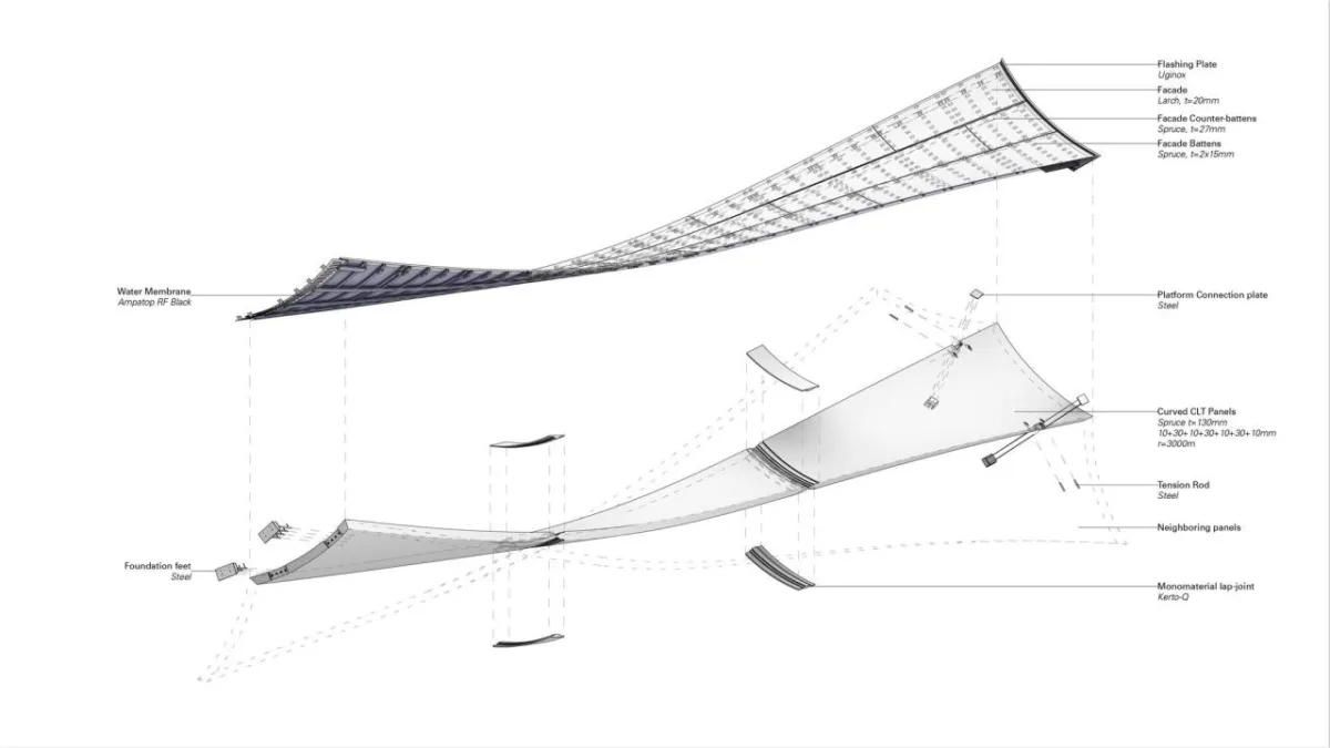 BIM建筑|Wangen 塔 / ICD/ITKE/IntCDC 斯图加特大学