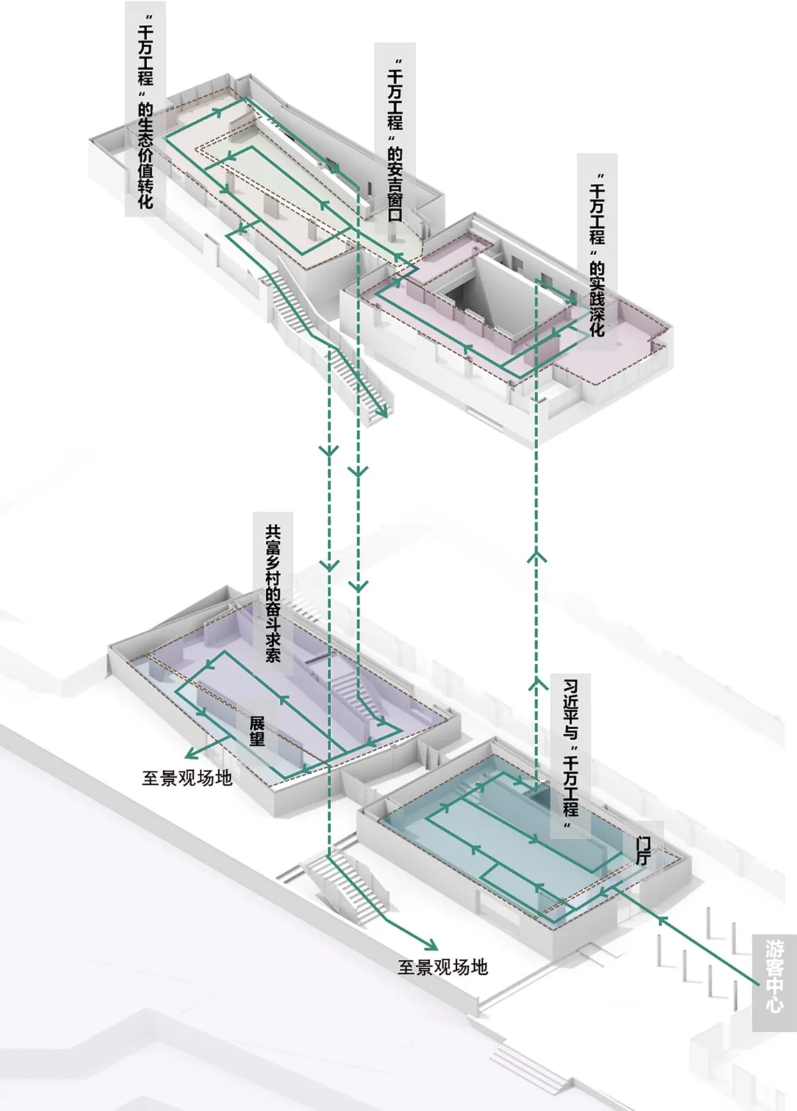 BIM建筑|基于空间叙事的乡村建筑改造实践探索 / 上海交通大学设计学院杜春宇团队
