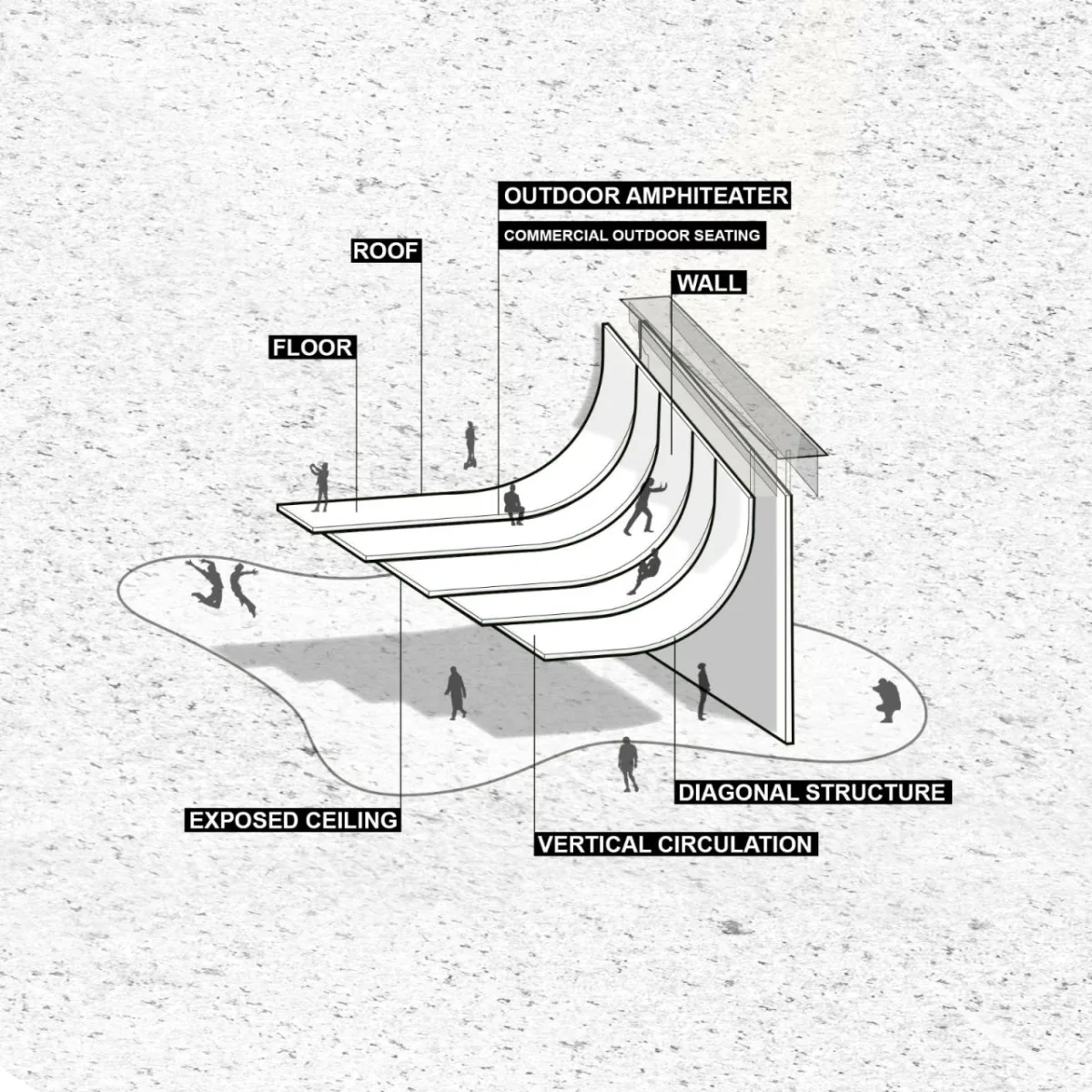 BIM建筑|Aruma 分层花园 / RAD+ar
