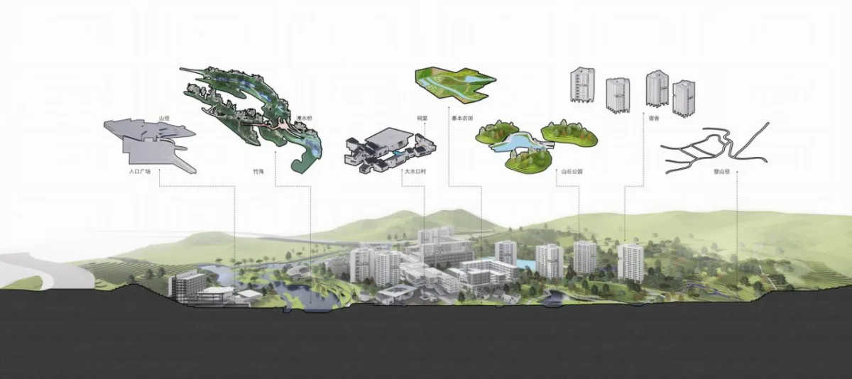 BIM建筑|延绵川津，城乡共生：深圳职业技术大学深汕校区 / 汤桦建筑设计