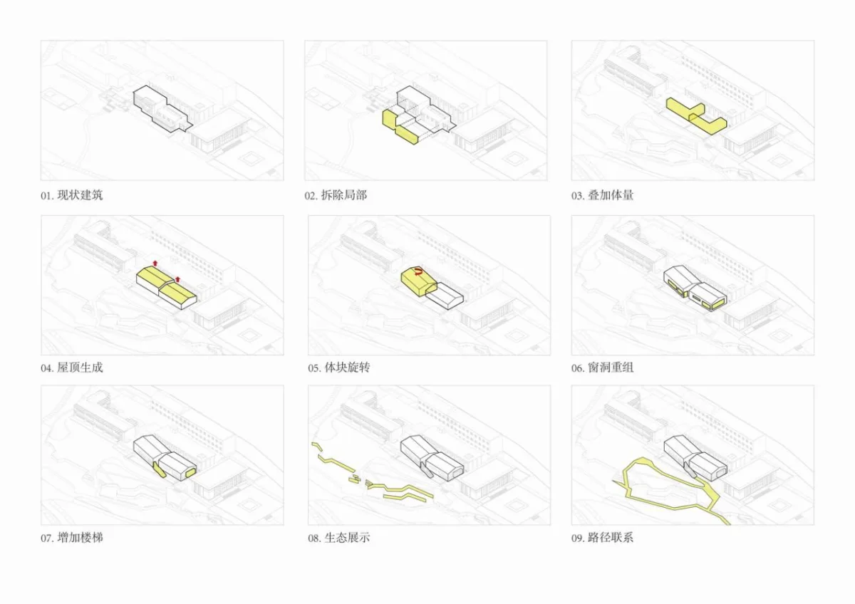 BIM建筑|基于空间叙事的乡村建筑改造实践探索 / 上海交通大学设计学院杜春宇团队