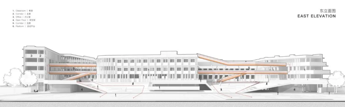 BIM建筑|成长阶梯，无界校园：杭州市上塘单元小学 / 浙江大学建筑设计研究院