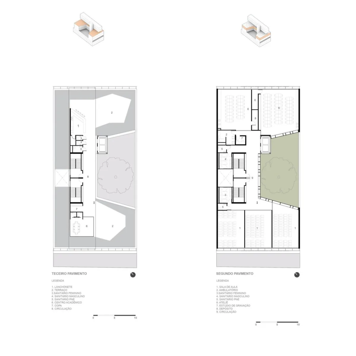 BIM建筑|鲁道夫斯坦纳大学 / Biselli Katchborian Arquitetos