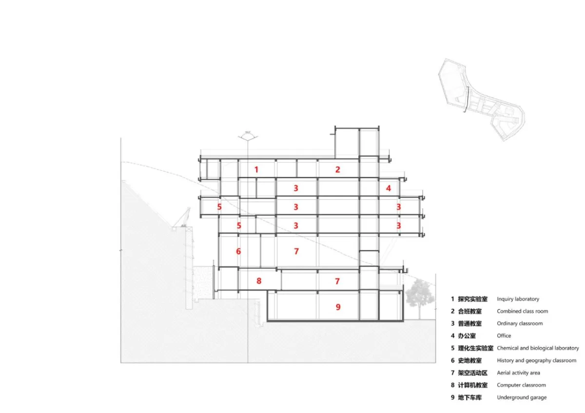 BIM建筑|“上山”校园：深圳福田实验教育集团侨香学校·北校区 / 申都设计