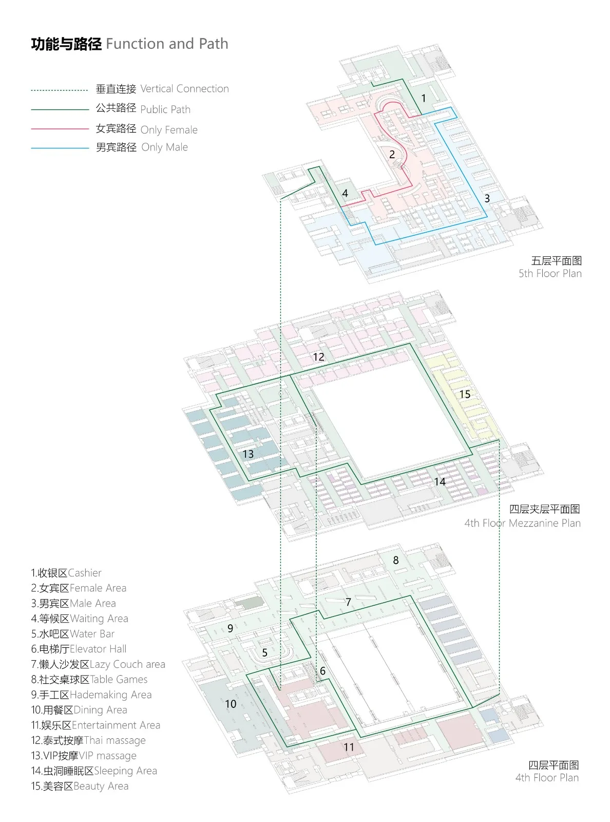 BIM建筑|深圳熹汤水疗中心 / 物柔研究所