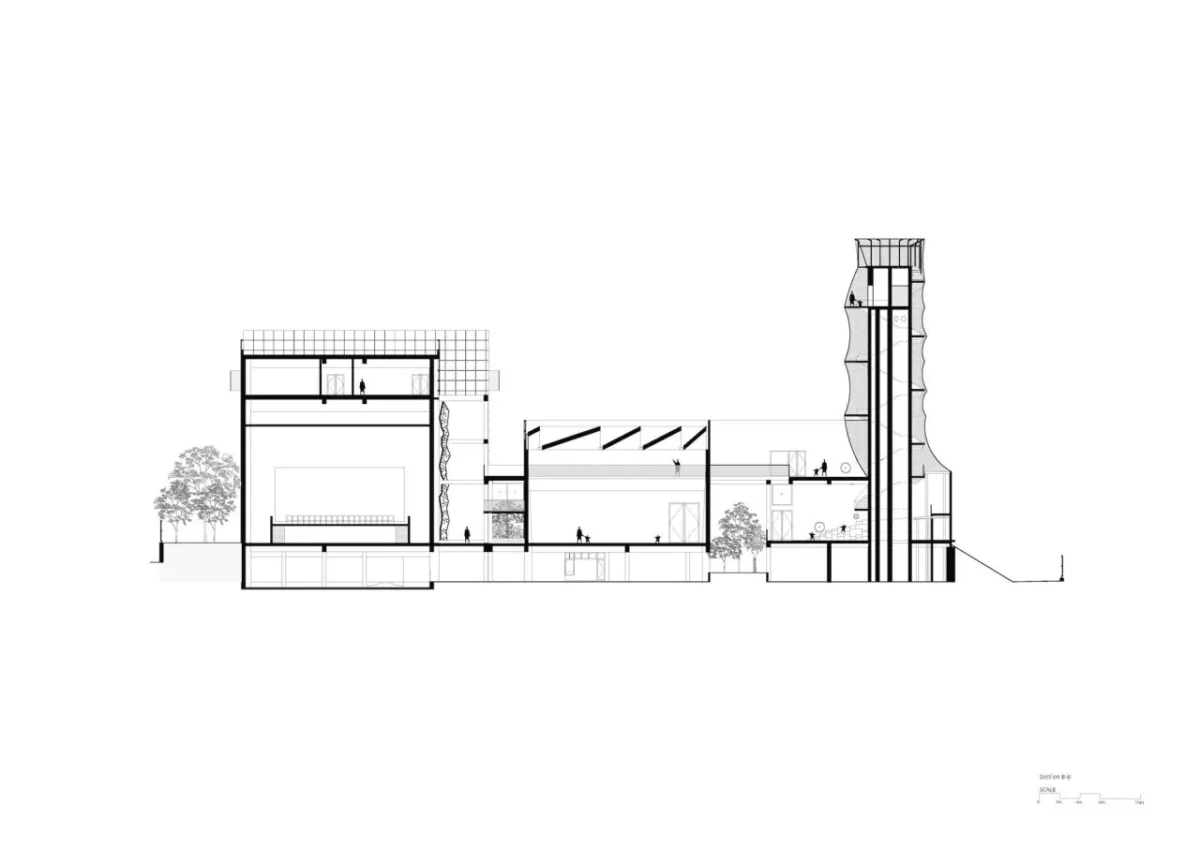 BIM建筑|第三空间文化学习中心 / Studio Saar