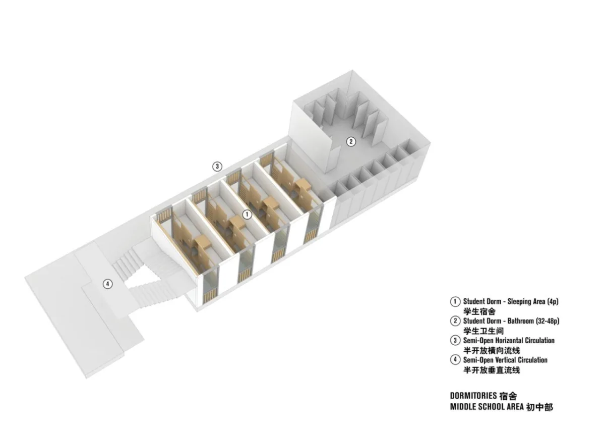 BIM建筑|北京大学附属中学海口学校 / Crossboundaries