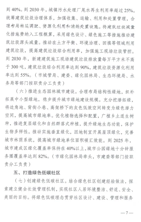 装配式政策|《南京市建筑领域碳达峰实施方案》印发