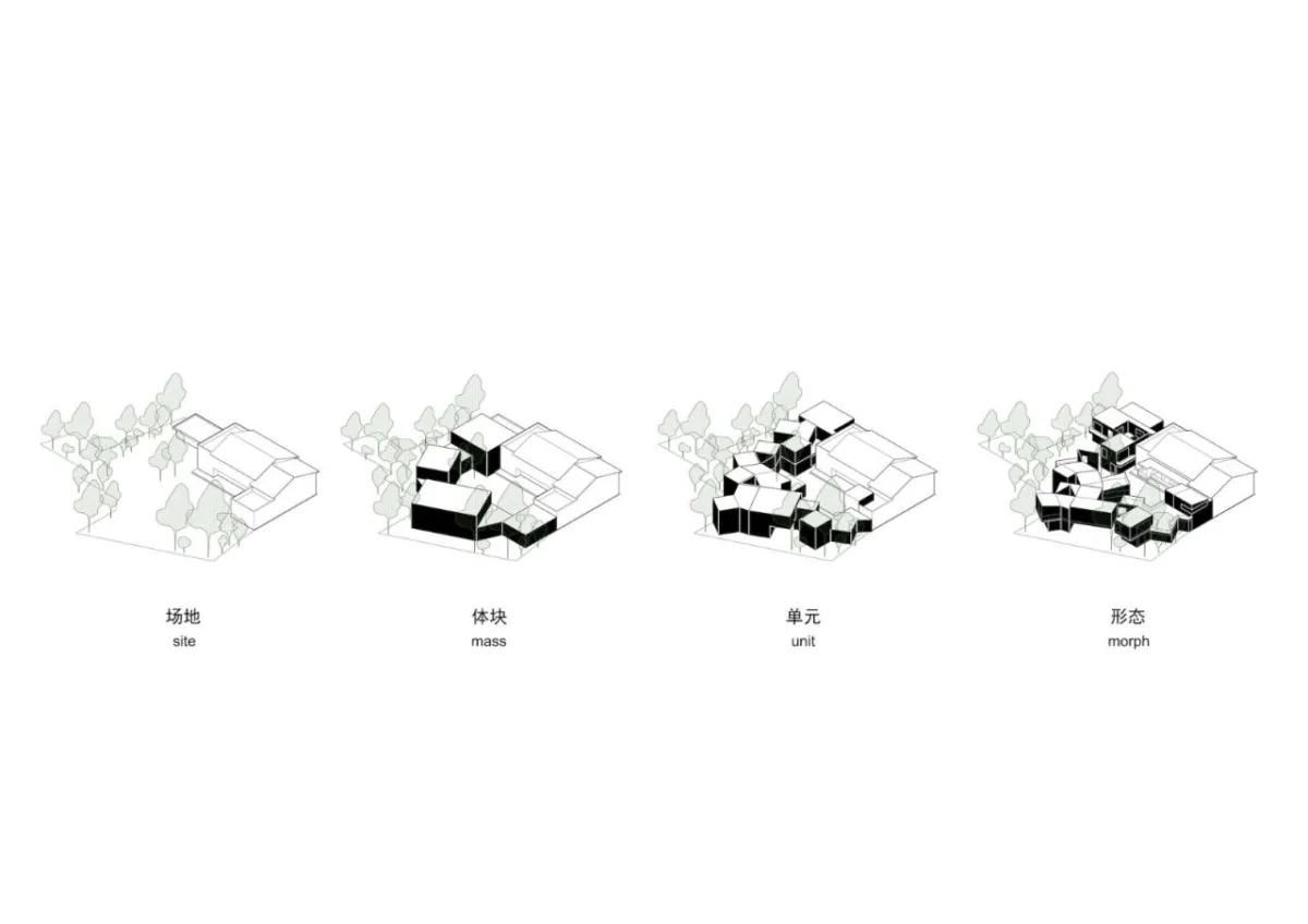 BIM建筑|成都温江榜样青年社区 / MAT 超级建筑事务所