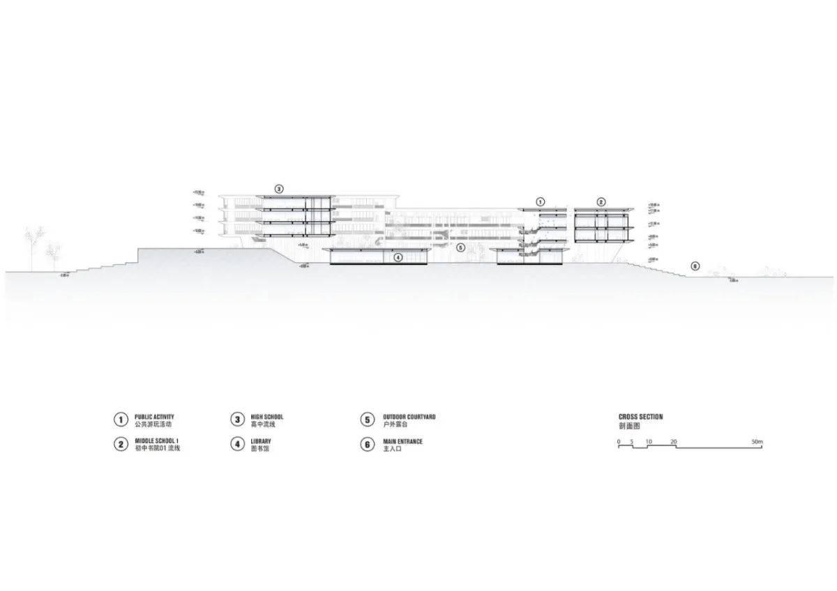 BIM建筑|北京大学附属中学海口学校 / Crossboundaries