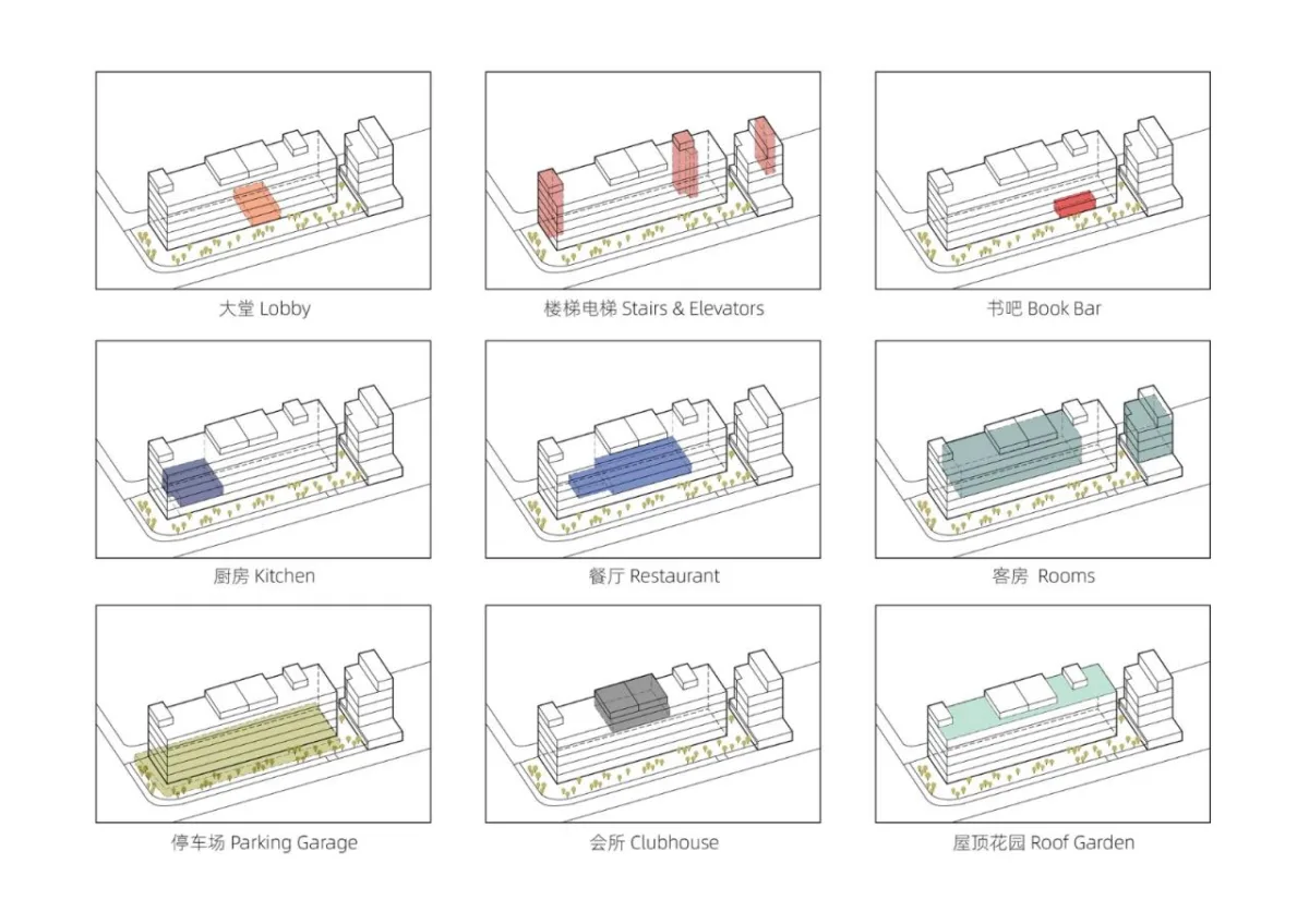 BIM建筑|顺德蓝舍艺术空间 / ADARC思为建筑