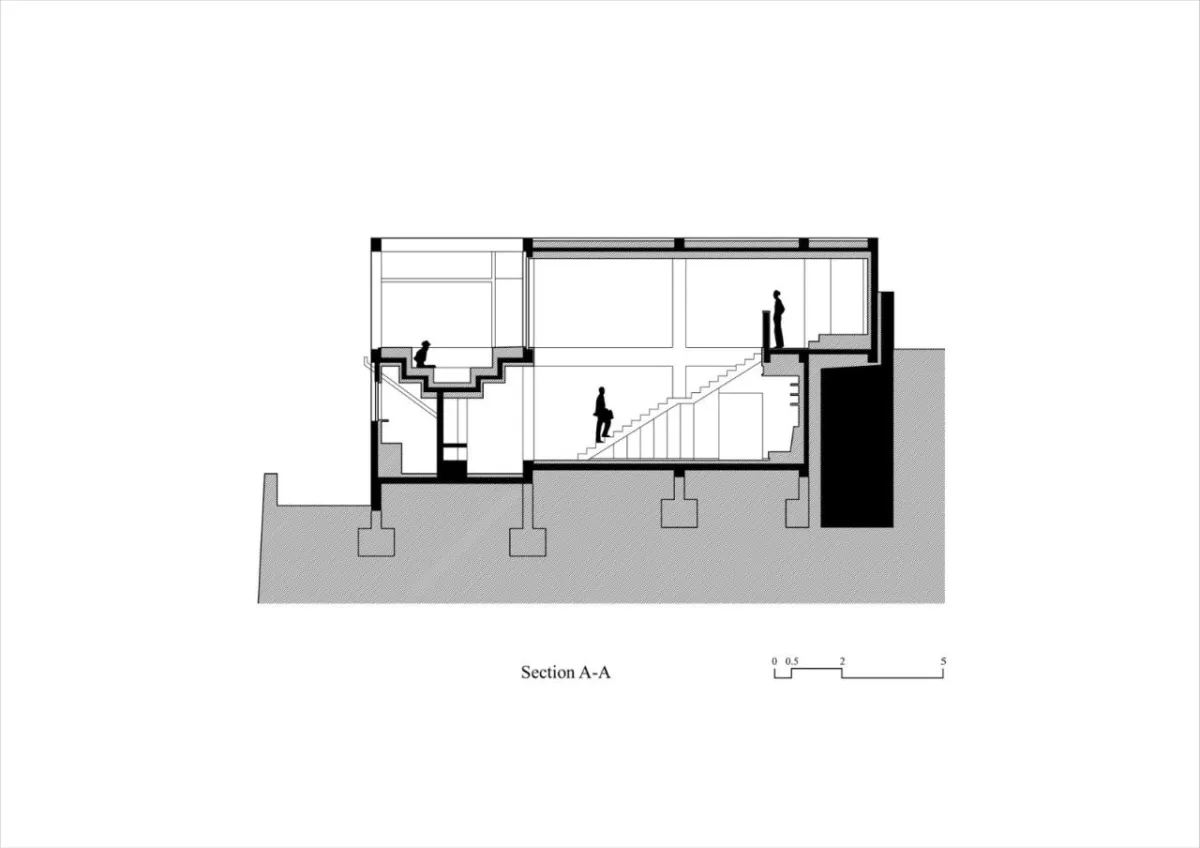 BIM建筑|废土乐园、虚张声势与巨大火锅 / 察社办公室