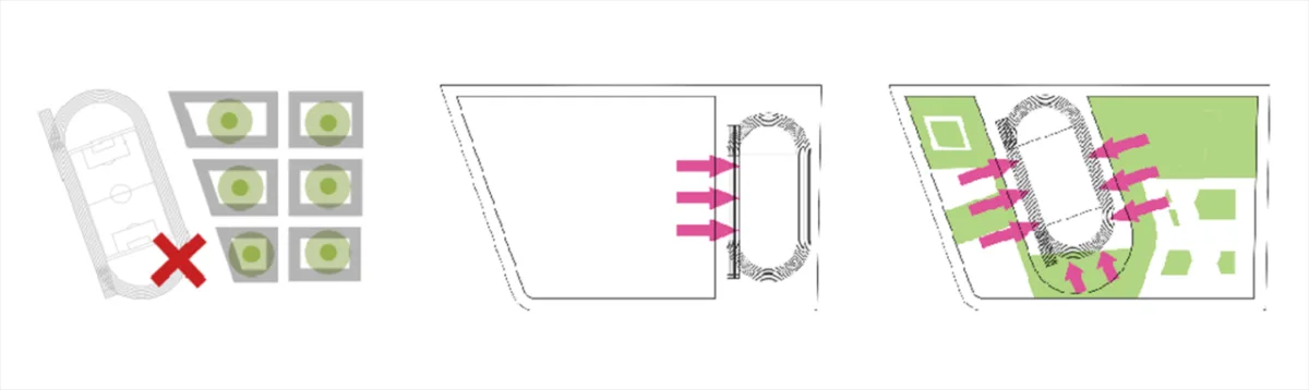 BIM建筑|乐活学园：上海青浦兰生学校 / 上海华都建筑规划设计有限公司