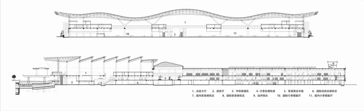 BIM建筑|烟台蓬莱国际机场二期 / 中国建筑西南设计研究院有限公司