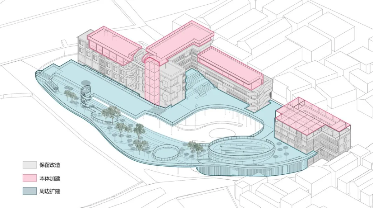BIM建筑|改造、加建与扩建，江门市乡村振兴培训中心 / 华南理工大学建筑设计研究院