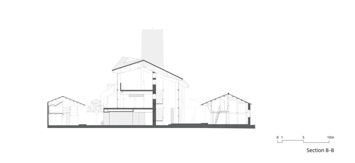 BIM建筑|烟筒插建院 / 刘克成设计工作室 + 众建筑