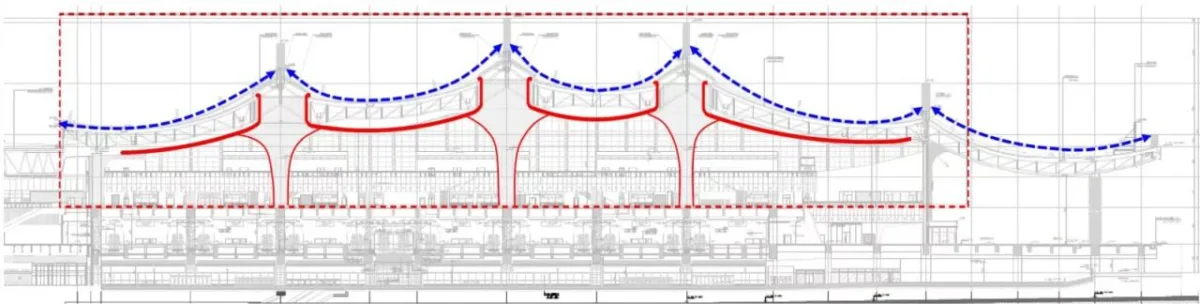 BIM建筑|厦门北站扩建设计 / CCDI卝智室内设计
