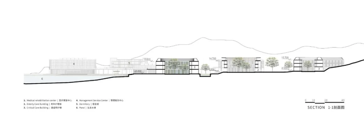 BIM建筑|山水疗愈，身心宜居：杭州市第一社会福利院 / 浙江大学建筑设计研究院