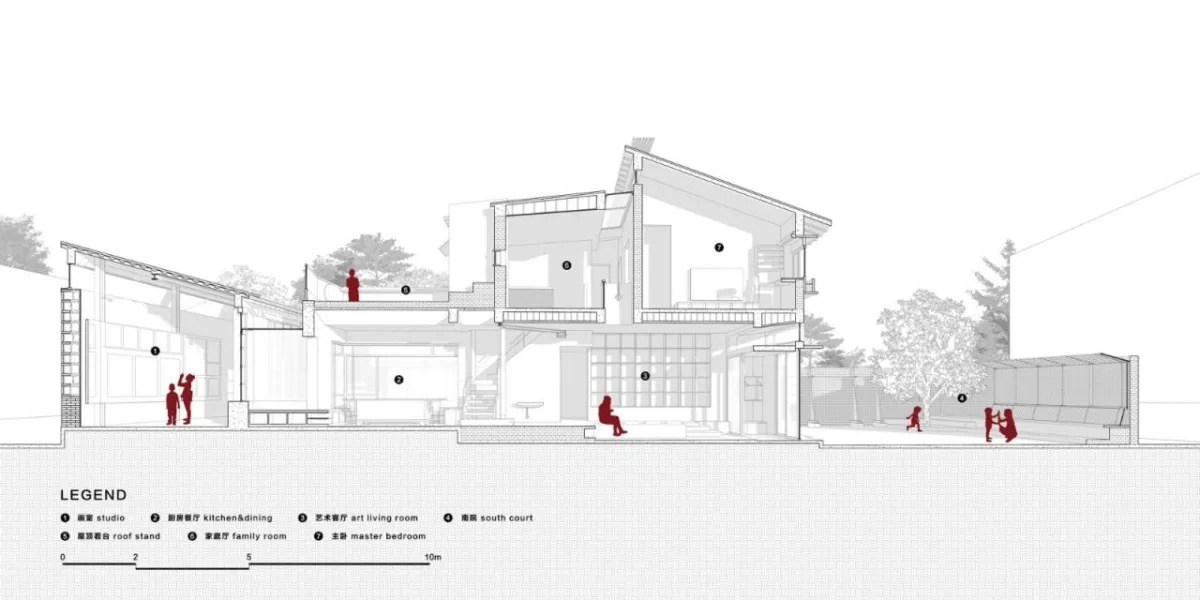 BIM建筑|温暖画室之家 / 奥默默工作室