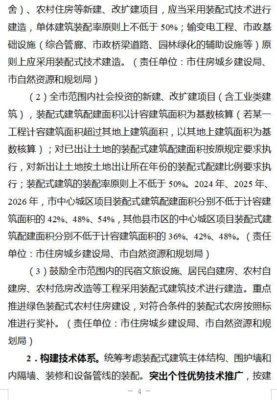 装配式政策|湖南|益阳市装配式建筑发展提升三年行动实施方案（2024－2026年）