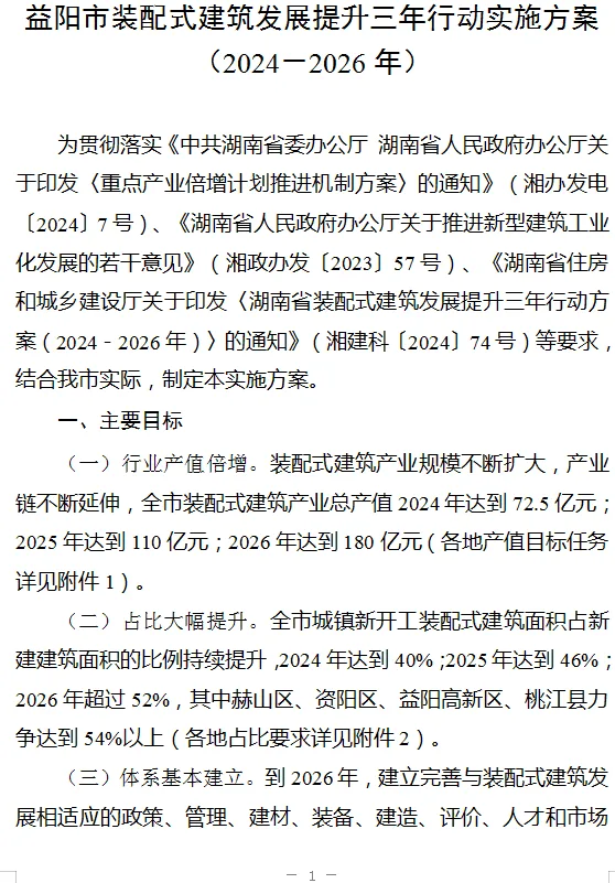 装配式政策|湖南|益阳市装配式建筑发展提升三年行动实施方案（2024－2026年）