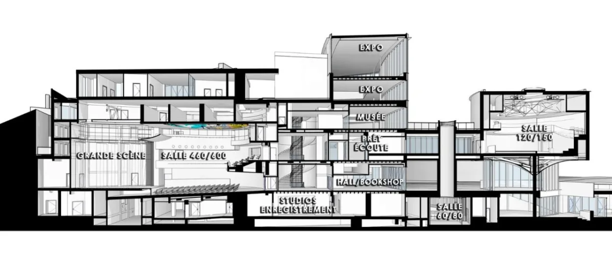 BIM建筑|那慕尔省文化之家 / Philippe Samyn and Partners