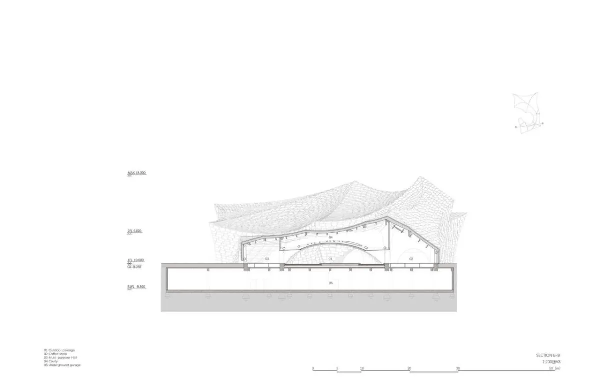 BIM建筑|UCCA 陶美术馆 / 隈研吾建筑都市设计事务所