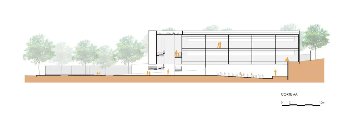 BIM建筑|Domum 学校 / Lins Arquitetos Associados