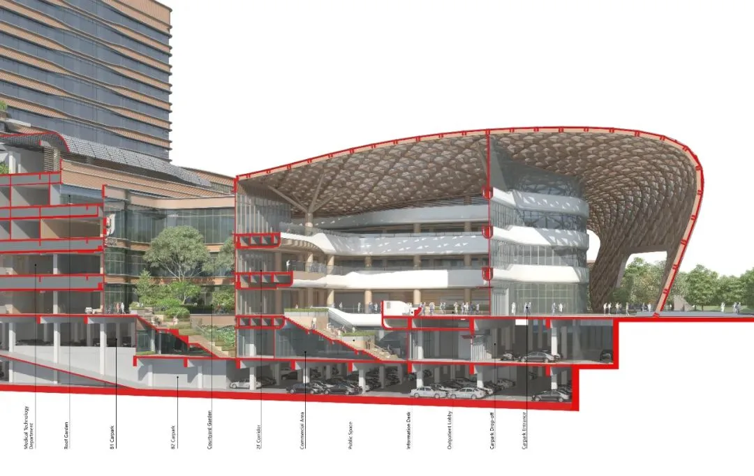 BIM建筑|美的·和祐医院-投资百亿的全球最美花园式医院 / 英国杰典国际建筑