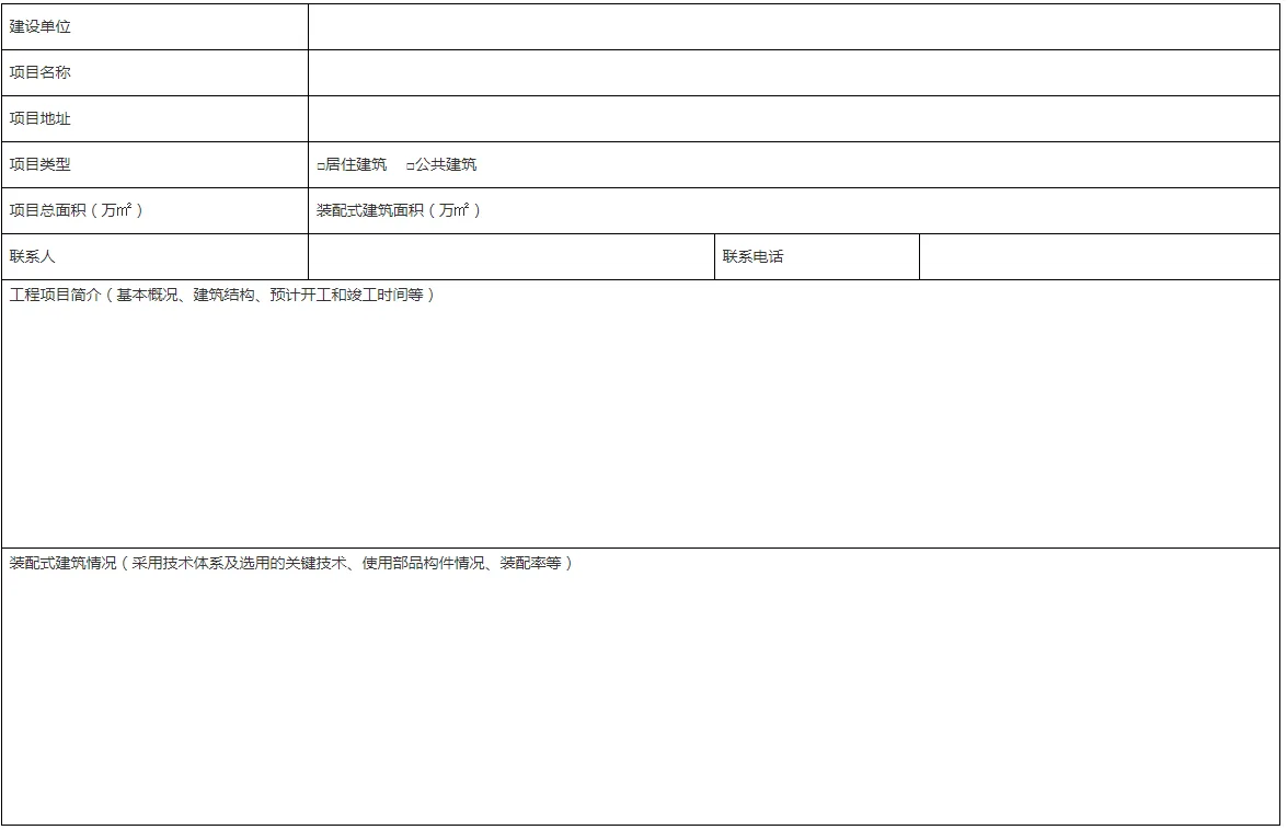 装配式政策|湖北│荆门市关于申报装配式建筑试点示范项目的通知