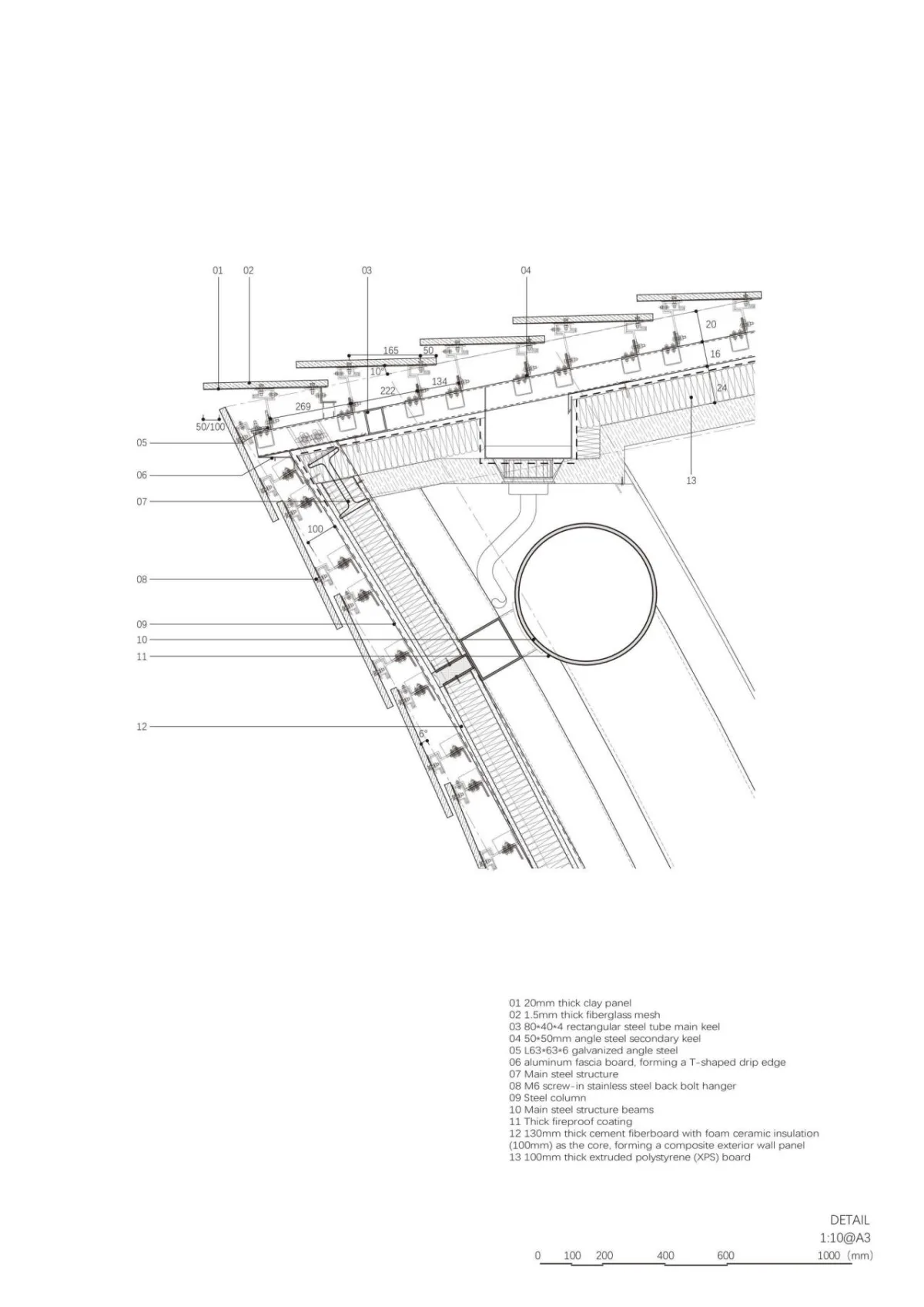 BIM建筑|UCCA 陶美术馆 / 隈研吾建筑都市设计事务所