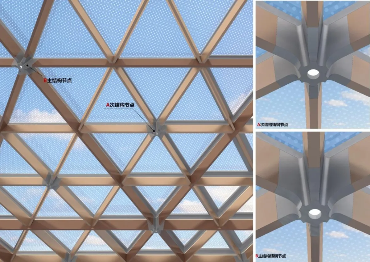 BIM建筑|美的·和祐医院-投资百亿的全球最美花园式医院 / 英国杰典国际建筑