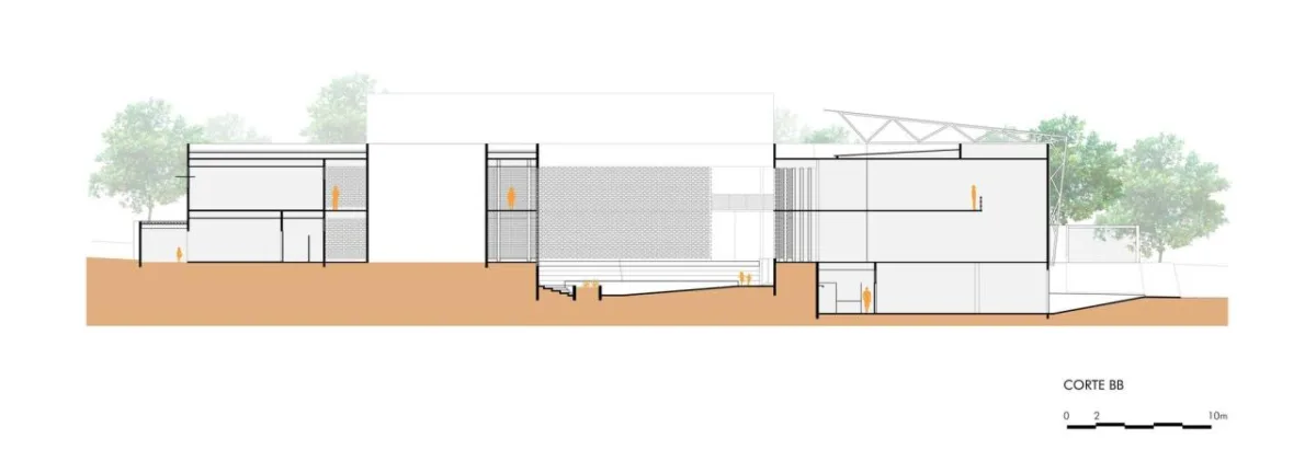 BIM建筑|Domum 学校 / Lins Arquitetos Associados