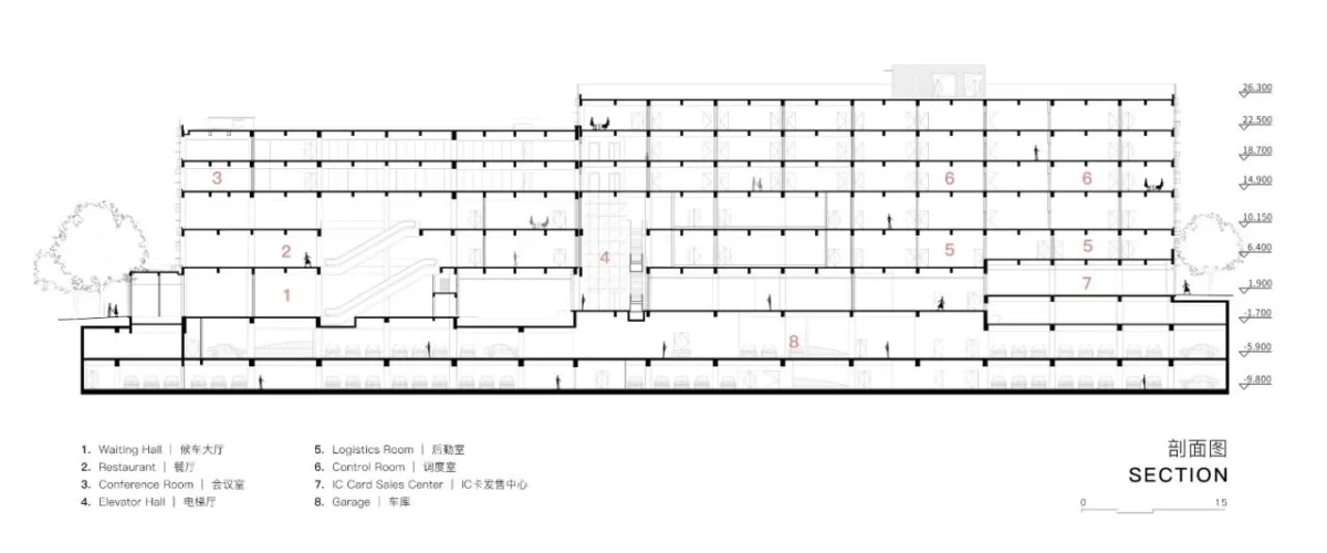 BIM建筑|自然的过客：杭州汽车西站公交枢纽站 / 浙江大学建筑设计研究院