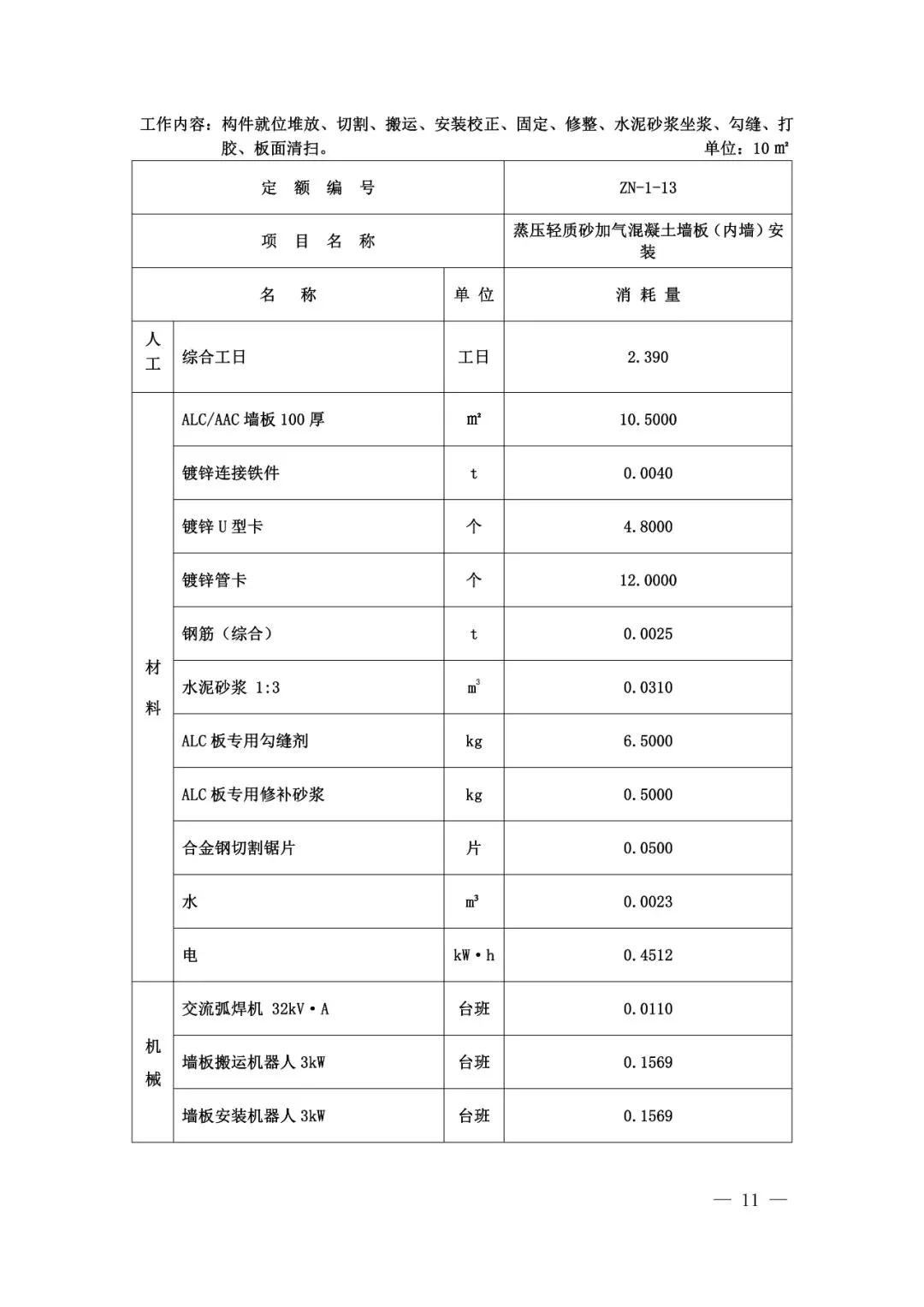 装配式政策|山东省住房和城乡建设厅关于发布建筑机器人施工补充定额的通知