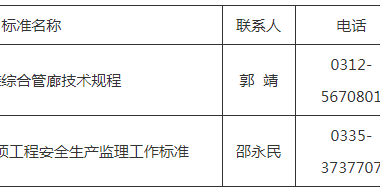 装配式政策|河北关于公开征求《预制拼装综合管廊技术规程（征求意见稿）》等2项标准意见的公告-BIM建筑网