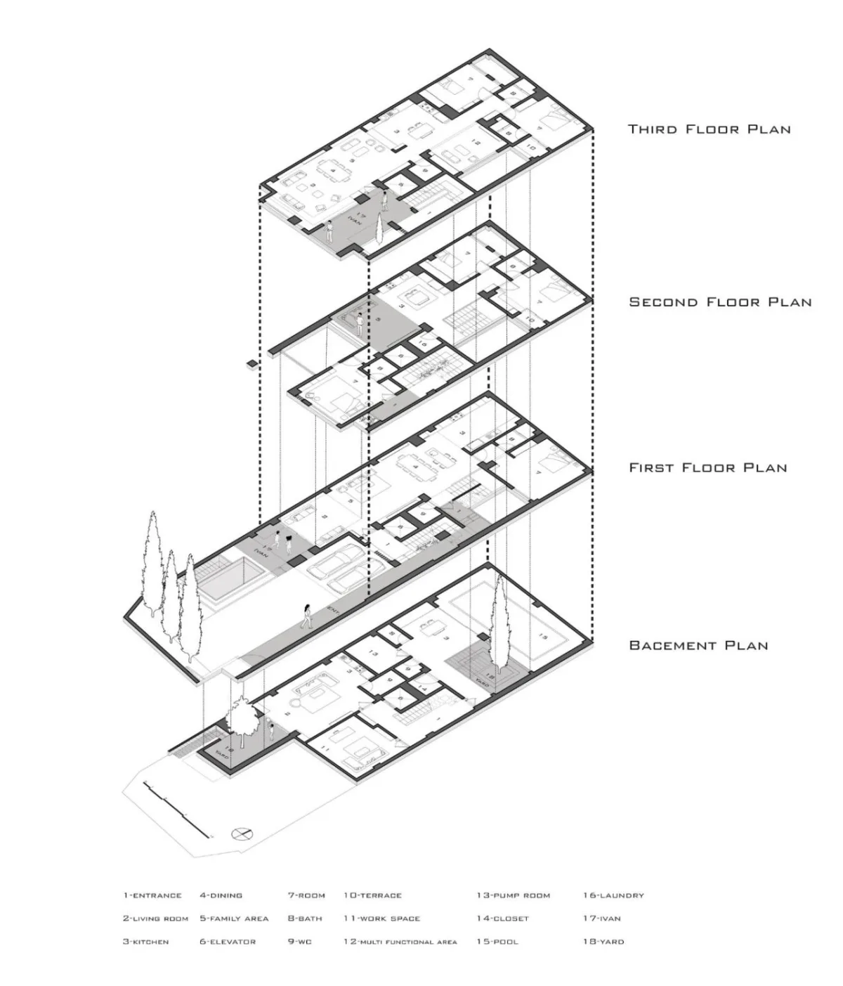 BIM建筑|2 IVANs, 2 HOUSEs / HAMAAN Studio