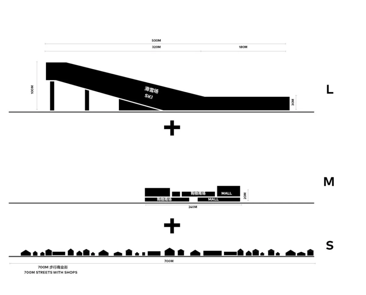BIM建筑|武汉甘露山国际滑雪场 / CLOU 柯路建筑