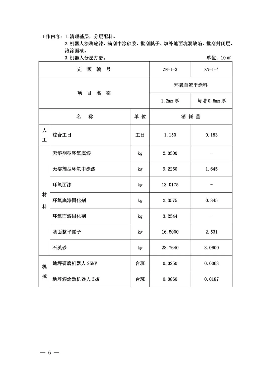 装配式政策|山东省住房和城乡建设厅关于发布建筑机器人施工补充定额的通知