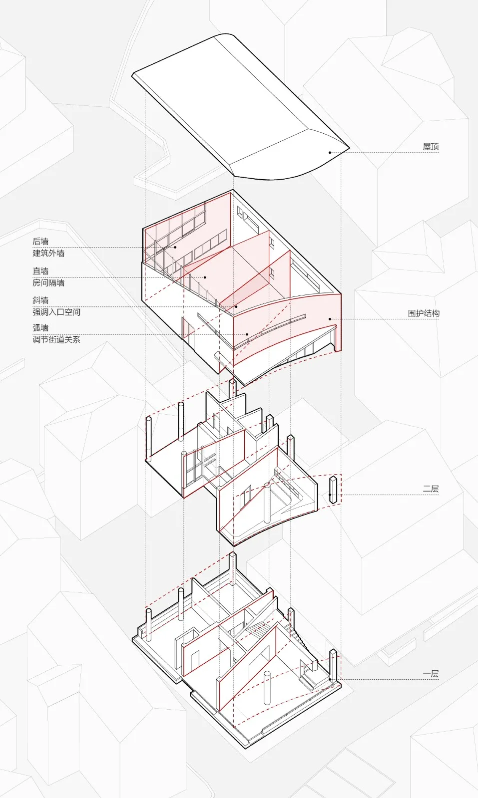 BIM建筑|何家村老年之家 / 由牧建筑