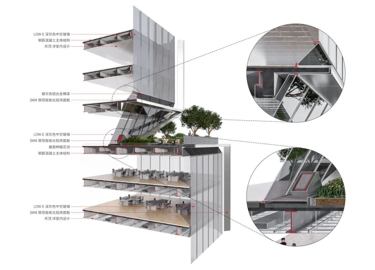 BIM建筑|武汉长江中心国际竞赛方案 / line+朱培栋关于城市坐标的双重思考