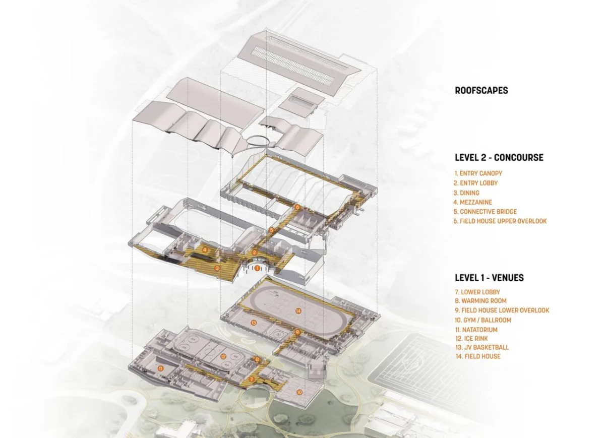 BIM建筑|劳伦斯维尔中学蔡崇信餐厅和体育活动综合楼 / Sasaki