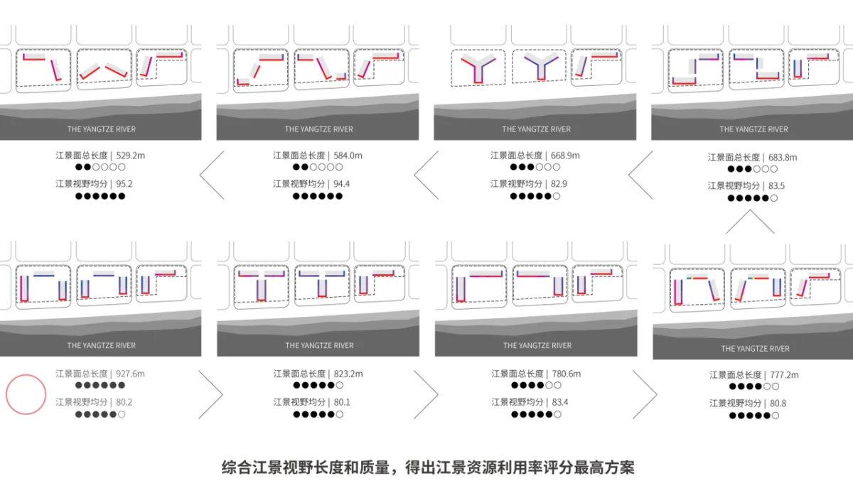 BIM建筑|武汉长江中心国际竞赛方案 / line+朱培栋关于城市坐标的双重思考
