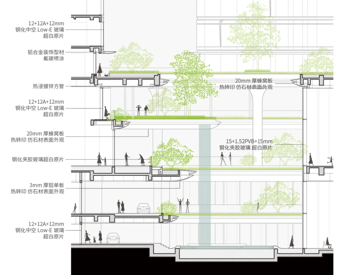 BIM建筑|武汉长江天际，line+朱培栋关于城市坐标的双重思考（下）